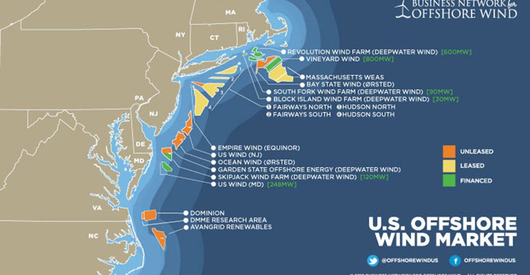 U.S. Offshore Wind Market Graphic